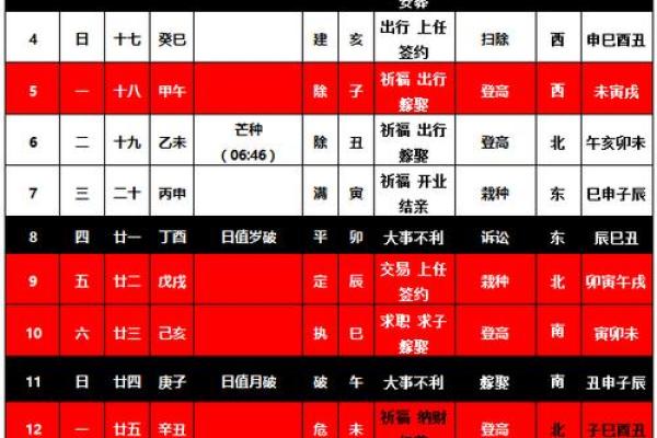 📅《老黄历安门日子》择吉全攻略