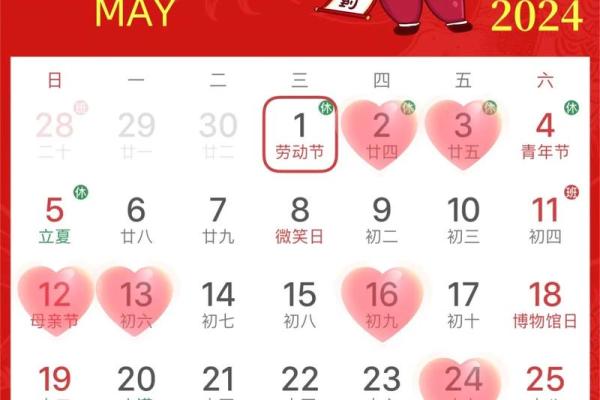 二月份装修开工的黄道吉日
