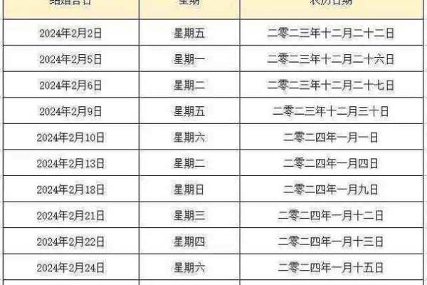 📅《14月安门吉日》核心原则与实用指南