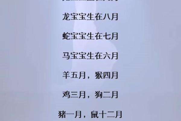 2025年1月份属马适合动土吉日一览表 2025年属马动土吉日一览1月最旺动土日子推荐