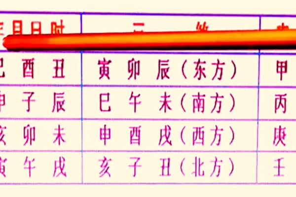 2025年10月新居动土选日子_2020年十月宜动土的日子