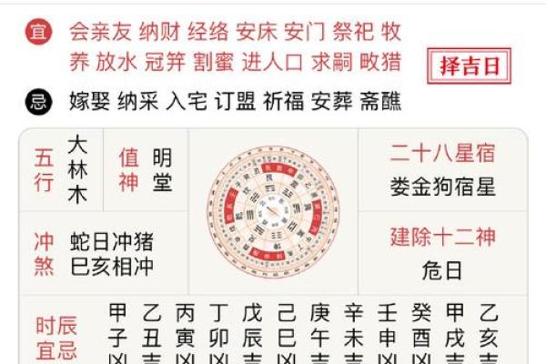 《5月安门黄道吉日》速查指南