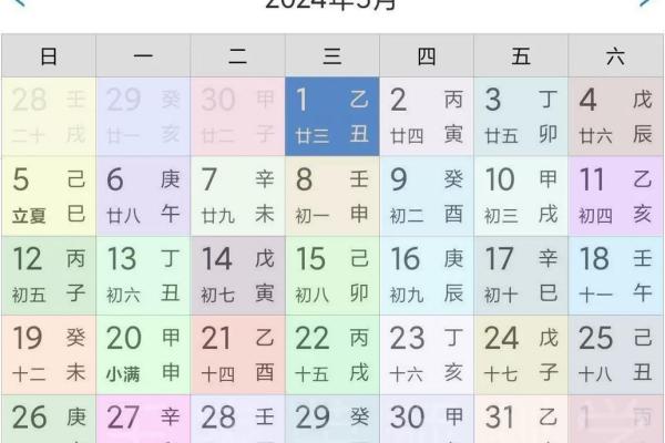 《万年历安门黄道吉日》择吉指南