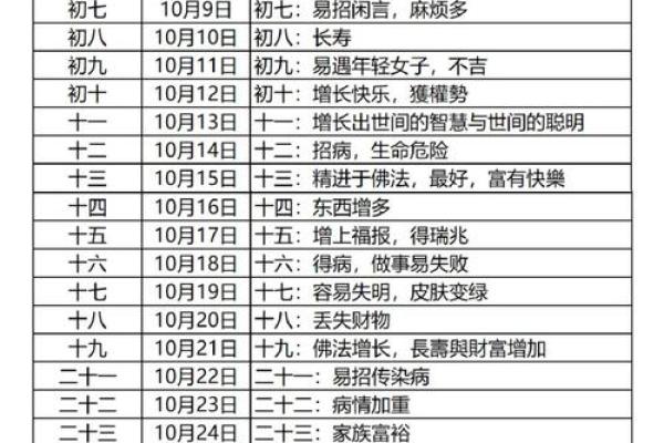 《安门黄道吉日2022年9月份查询》简介