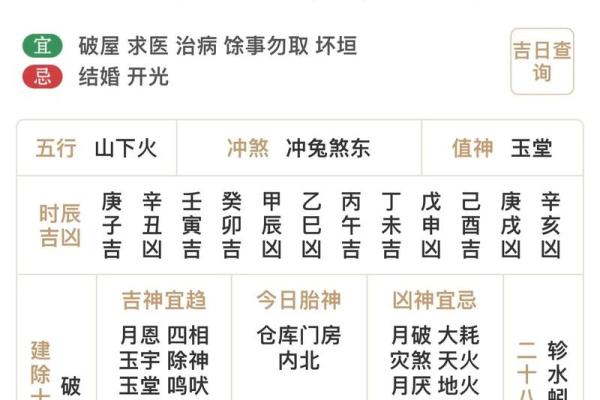 2024年4月安门吉日全攻略