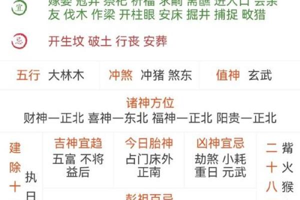 《本月安门吉日吉时》速查指南