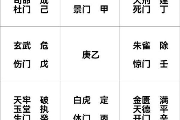 《装修安门吉日》择吉全攻略 🚪✨