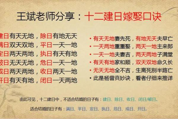 《农历八月安门的吉日》择吉原则