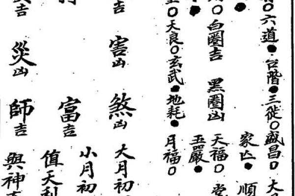 《换门安门吉日》吉日择选全攻略