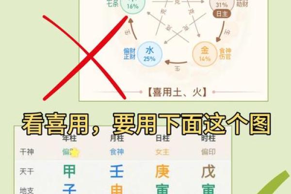 🔮【择吉原则：老祖宗的算法暗藏玄机】