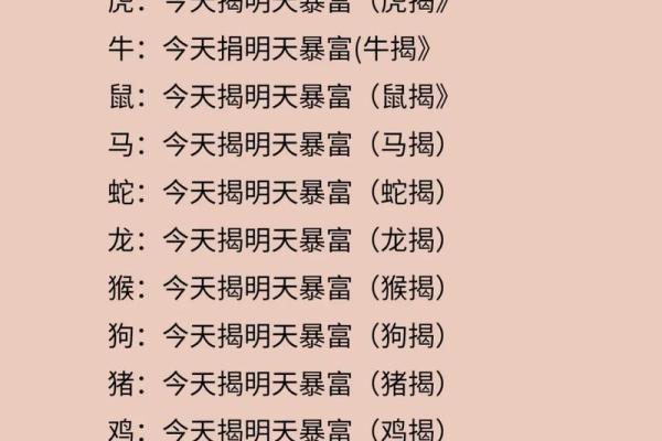 2020年5月份属猴开业黄道吉日有哪几天 2020年属猴开业吉日推荐5月份最旺开业日子指南