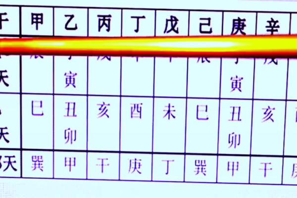 2025年宜动土装修房屋的日子
