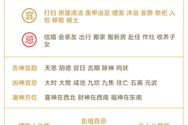 🌙 腊月安门择吉全攻略
