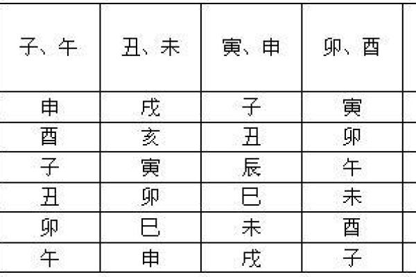 《择日安门》吉日选择指南