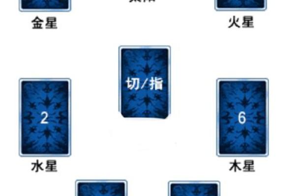 📜择吉原则：阴阳调和的时空密码