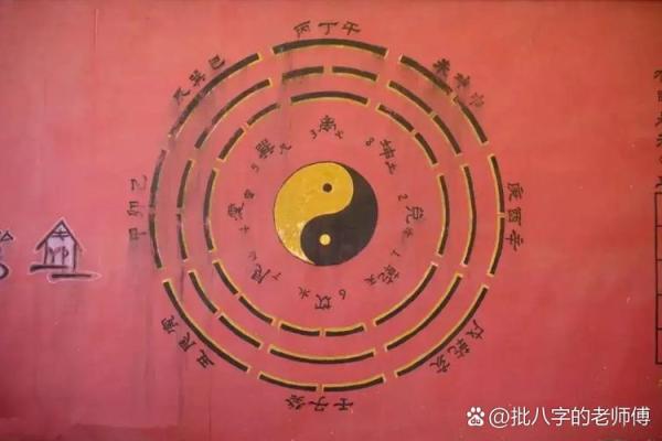 📜择吉原则：阴阳调和的时空密码