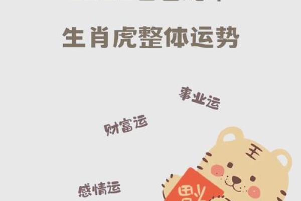 2025年6月份属虎的人动土吉日精选_2025年属虎人的命运