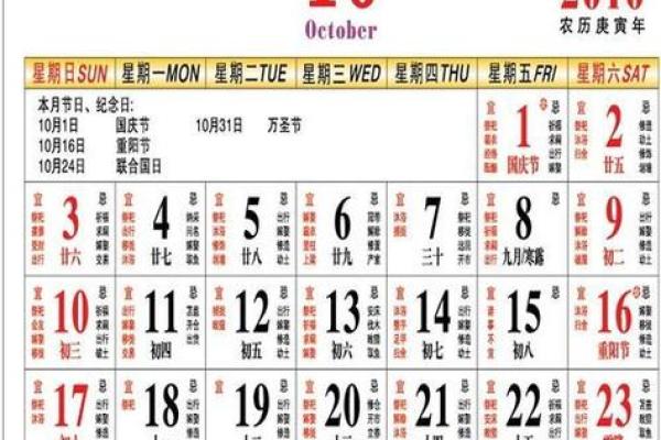 万年历黄道安门吉日
