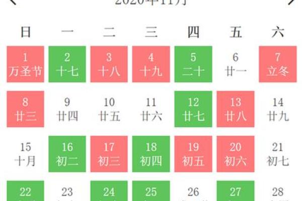 万年历黄道安门吉日