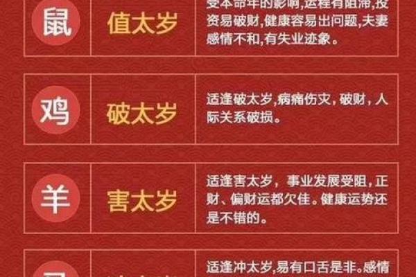 2020年属鼠开业吉日推荐2020年7月新居好日子选择指南