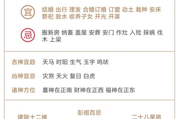 《2021年3月安门吉日指南》