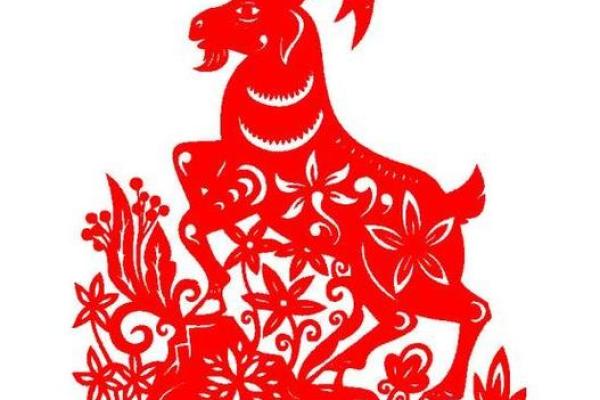 2025属羊的今年多大_2025年属羊人今年多大精准年龄计算与运势解析