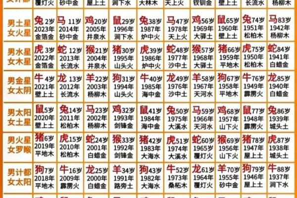 1979年属羊人2025全年运势 1979属羊人2025年运势详解事业财运健康全解析