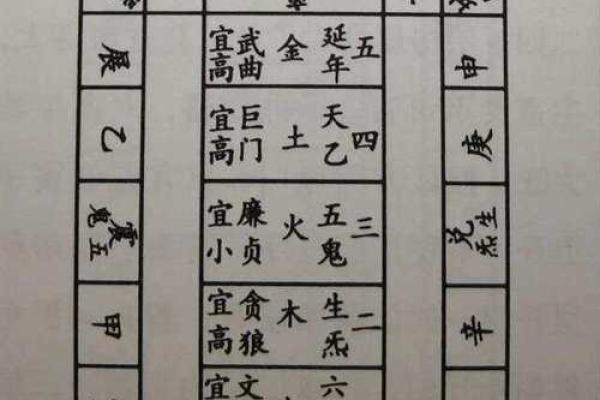 周堂入宅搬家吉日 周堂入宅搬家吉日如何选择最佳搬家时辰