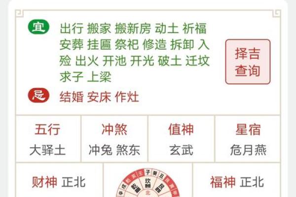 25年腊月搬家的黄道吉日