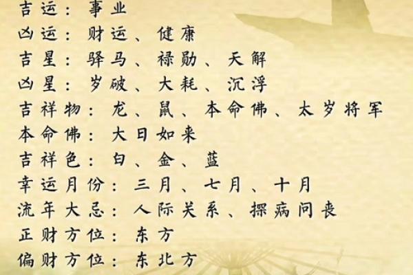 1992年属猴人2025年运势_1992年属猴2024年运势