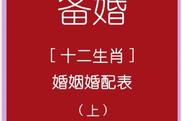 属羊男和属狗女婚姻相配吗解析婚配优缺点与幸福指南