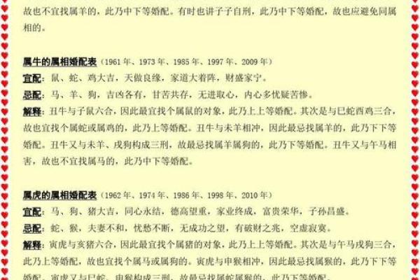 属羊男跟属鸡女的姻缘怎么样_属羊男跟属鸡女合适吗