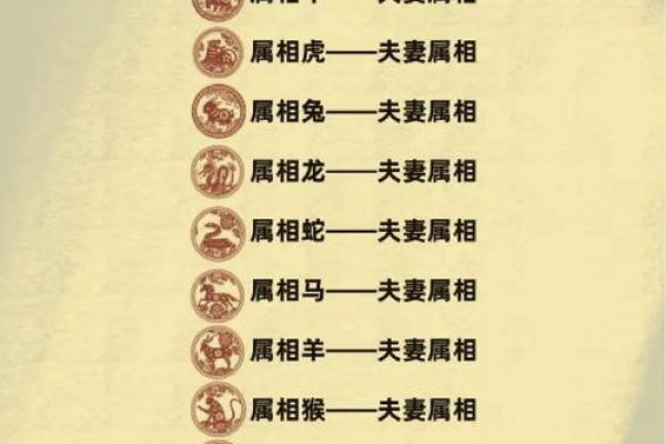 属羊与属牛婚配好不好_男羊女牛为何说是绝配