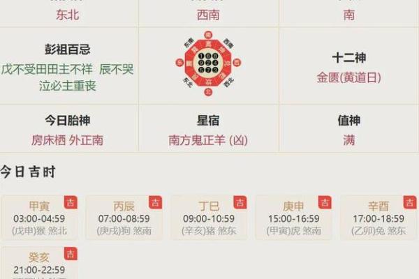 2025年属相运势 2025年属相运势大解析十二生肖运程吉凶全预测