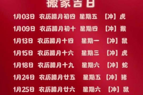 2025年农历12月黄道吉日查询指南