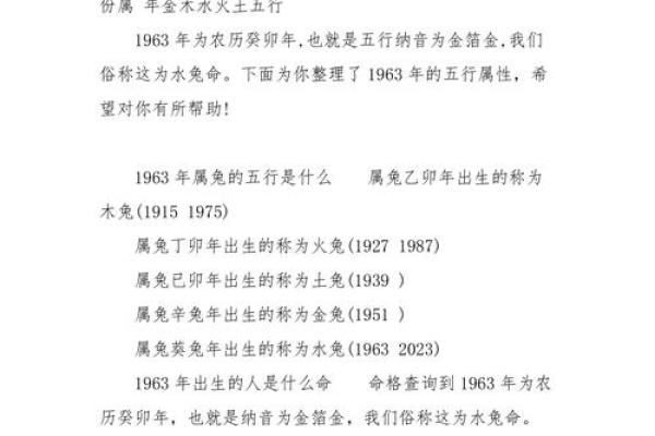 63年兔是什么命 五行属什么_76年生人五行属什么命
