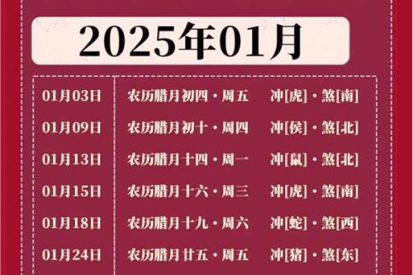 正月搬家吉日