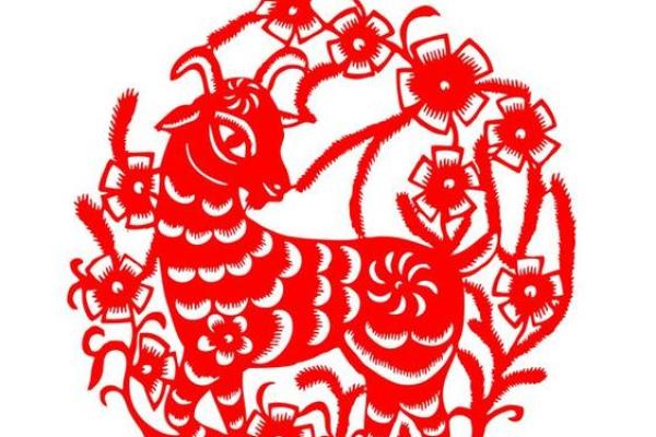 属羊人2025年全年运势运程完整版 属羊2025年运势及运程每月运程大家找算命网