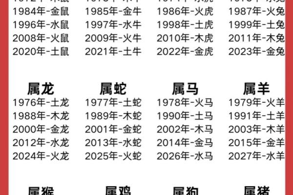 75年的兔五行属什么_1975年十一月生肖兔五行解析1975年11月属兔五行属性查
