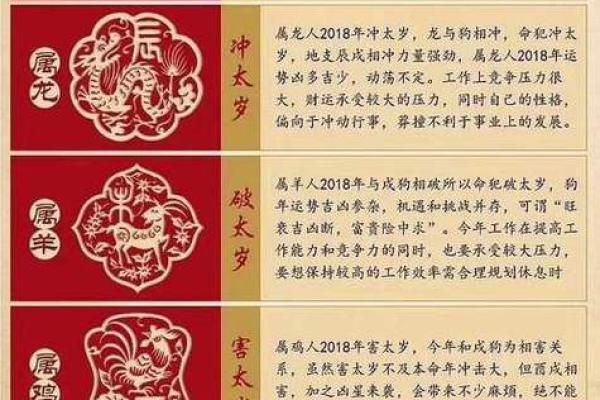 属龙和属羊的相配吗 属羊和属龙最终走到一起吗好吗