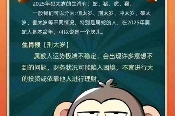 1980年2月15日属羊还是属猴_1980年2月15号属什么生肖
