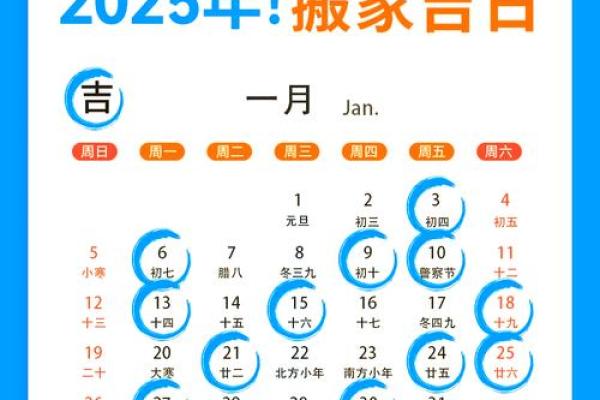 2025年搬家吉时