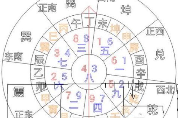 安床吉时吉日_安床吉时吉日如何选择最佳时间提升家居风水