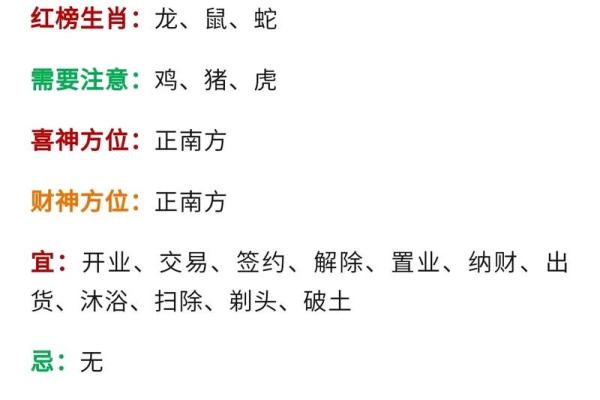 1986年属虎的2025年运势_2025年86年虎女的财运