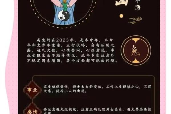 属兔犯太岁吗2025 2025年十一月属兔犯太岁解析2025年11月运势指南