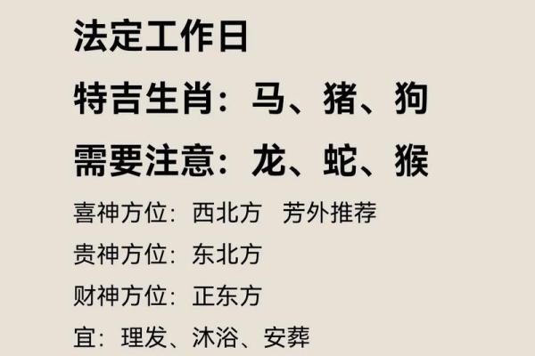 2025年属虎人全年运势解析112月每月运程详解