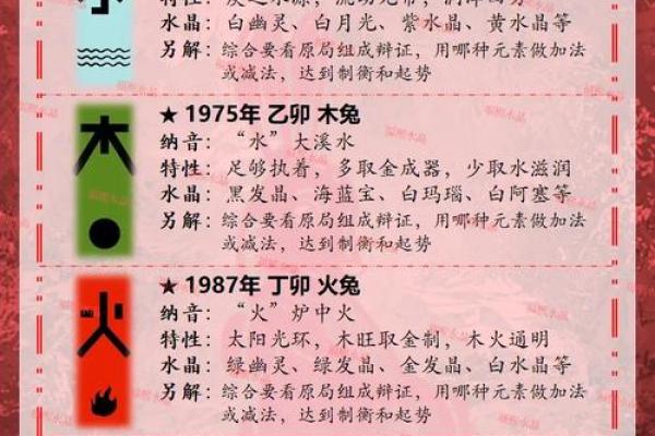 2025属兔年的全年运势_2025年属兔人的全年每月