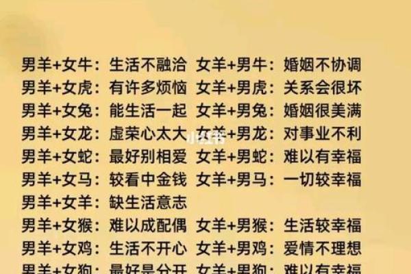 属羊男和属狗女相配吗_属羊男和属狗女相配吗婚姻怎样