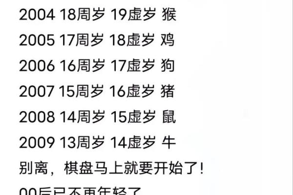 属羊今年几岁2025_属羊今年几岁了1967