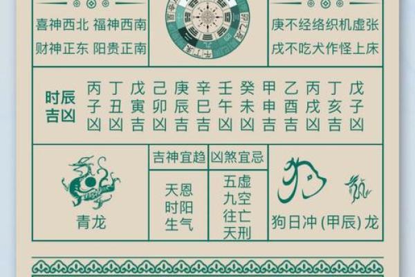 12月30日是黄道吉日吗_12月30日是黄道吉日吗哪些生肖吉利